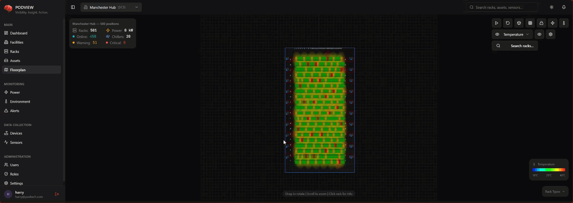 PODVIEW Datacenter Telemetry Platform